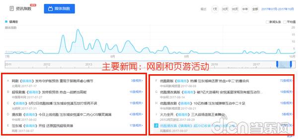 梦幻手游百度版本在哪下载_梦幻手游百度版本下载安装_梦幻手游百度版本下载大全