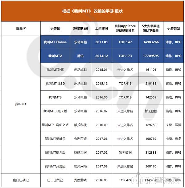 梦幻手游百度版本下载大全_梦幻手游百度版本下载安装_梦幻手游百度版本在哪下载