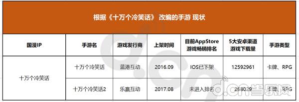 梦幻手游百度版本在哪下载_梦幻手游百度版本下载安装_梦幻手游百度版本下载大全