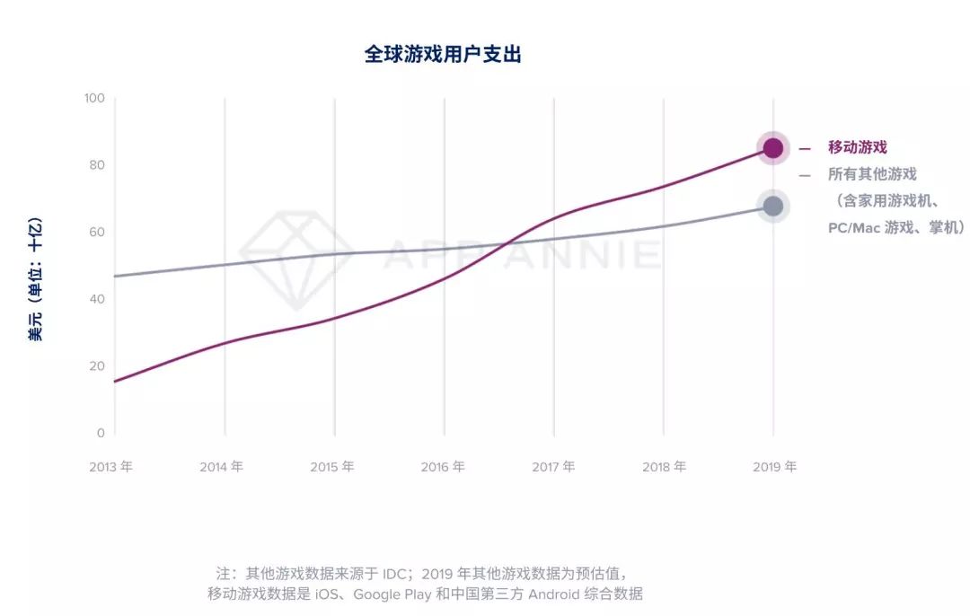 梦幻西游手游百度版_梦幻手游百度版本在哪下载_梦幻手游百度版本下载安卓