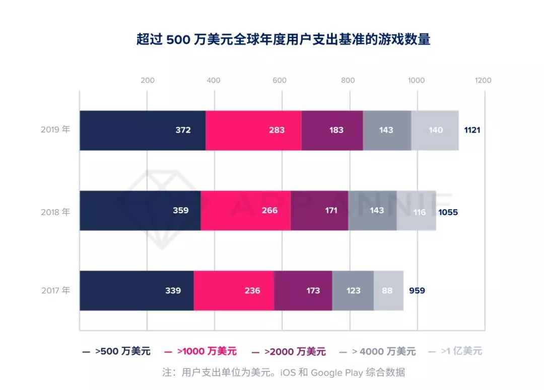 梦幻手游百度版本下载安卓_梦幻西游手游百度版_梦幻手游百度版本在哪下载