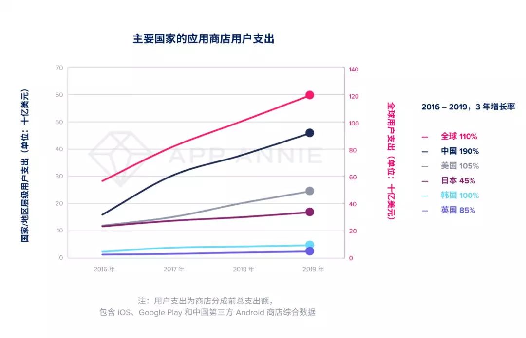 梦幻手游百度版本在哪下载_梦幻手游百度版本下载安卓_梦幻西游手游百度版