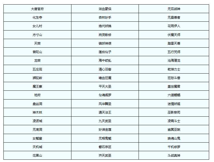 《梦幻西游》互通版_梦幻西游版互通版本号怎么_梦幻西游互通版官网最新版本