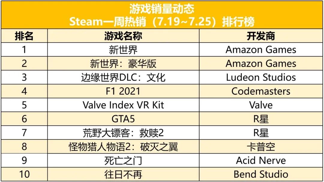 蛋仔派对最新版本_蛋仔派对国际服下载_蛋仔派对国际版