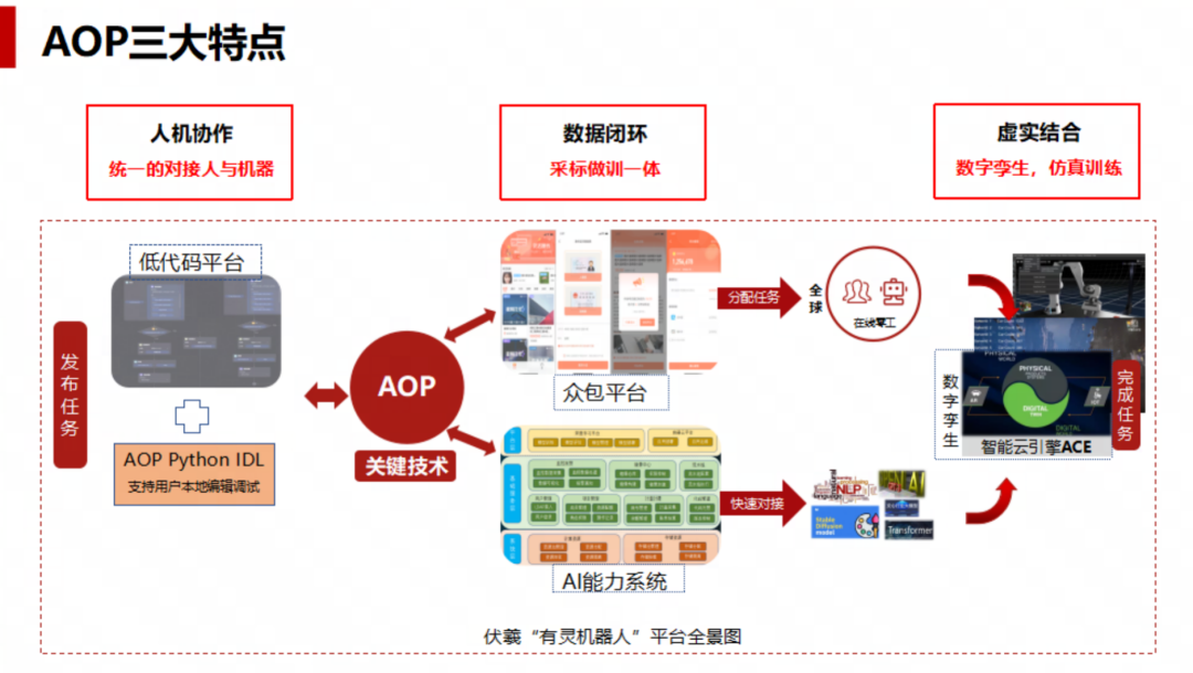 网易游戏：永劫无间转为免费，蛋仔派对联动蜜雪冰，网易AI应用全曝光|游戏日报壹周游闻公司版230702