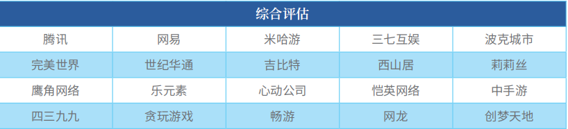 网易游戏梦幻西游手游官网_网易官方梦幻手游_网易梦幻手游官网版本下载安装