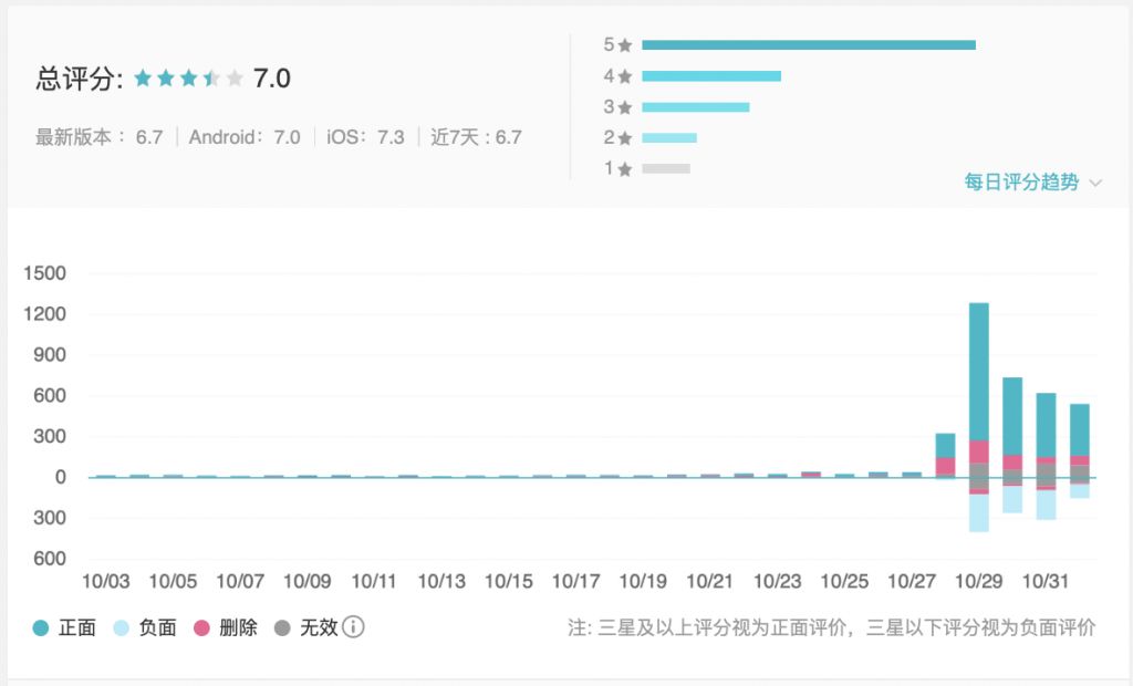 手游伊甸攻略_伊甸过关攻略_手游攻略伊甸园怎么玩