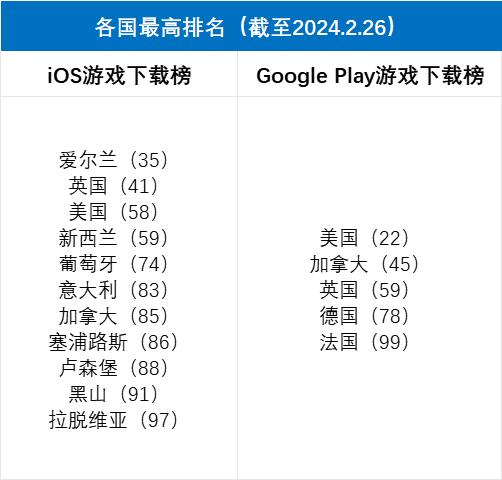 蛋仔游戏厅_蛋仔游戏_蛋仔官方服下载官网