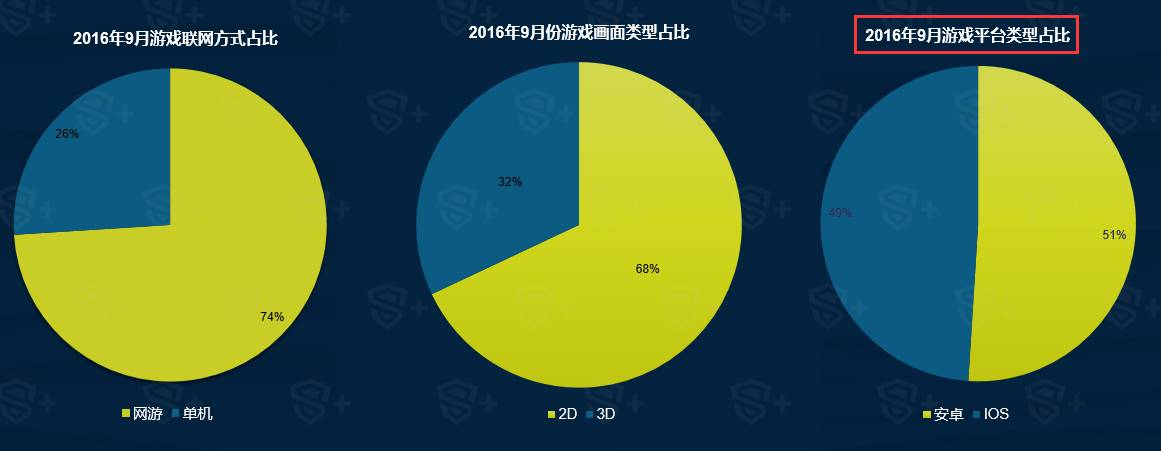 攻略类手机游戏_攻略类手游_手游游戏攻略app