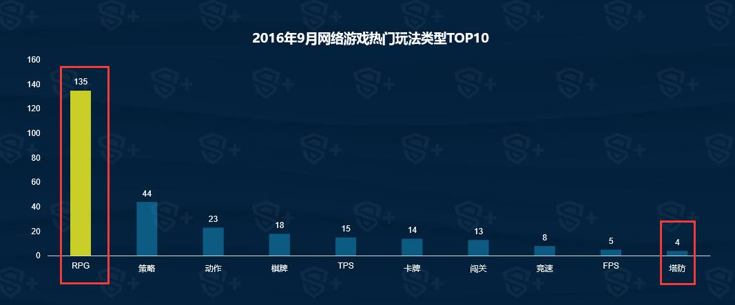 攻略类手游_手游游戏攻略app_攻略类手机游戏