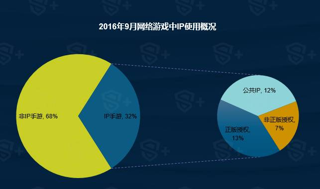 攻略类手游_攻略类手机游戏_手游游戏攻略app