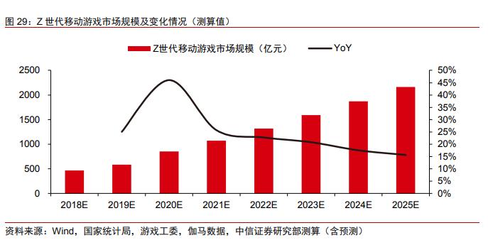 蛋仔派对正式服_蛋仔派对网易版官服下载安装_网易蛋仔派对官网