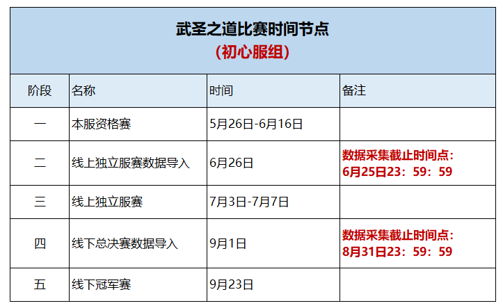 新笑傲江湖手游攻略_笑傲江湖手游江湖令_手游笑傲江湖能赚钱嘛