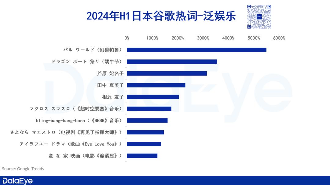 日本游戏攻略game8_日本手游攻略_手游攻略日本游戏