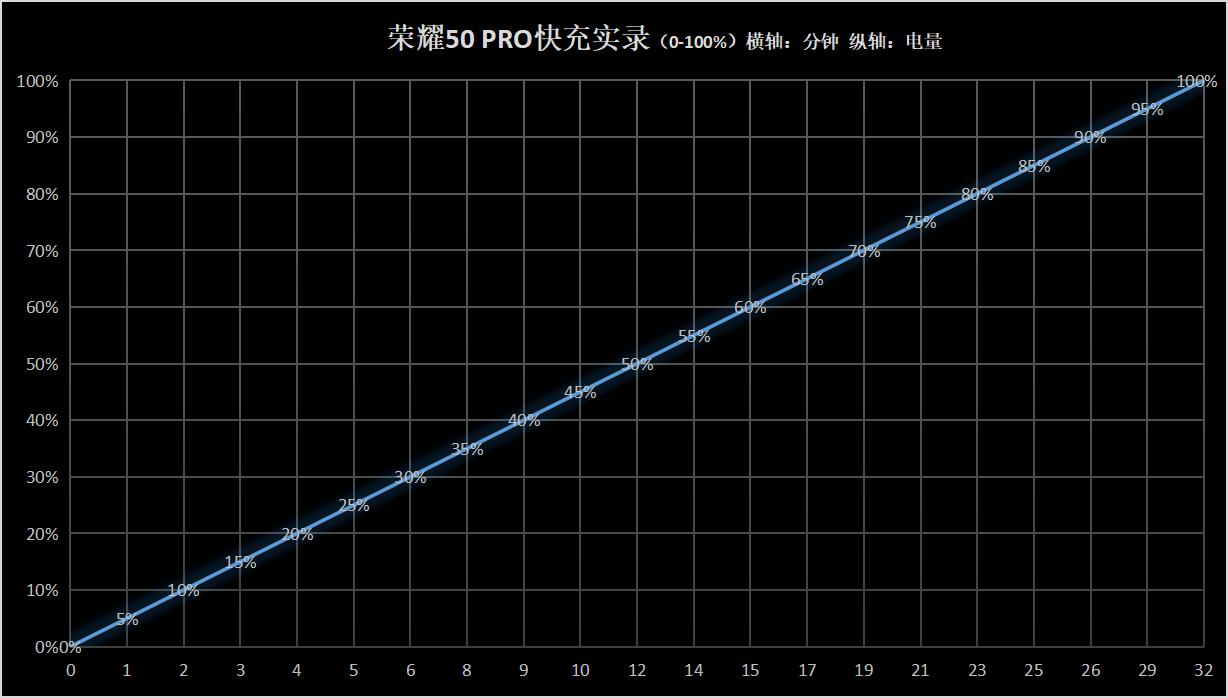 使命3_我的使命3k_我的使命3k