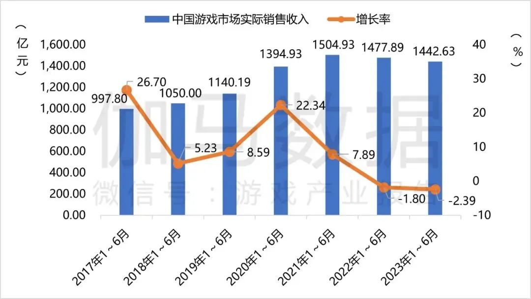 暗区突围国际服官网_暗区突围国际版_突围官方