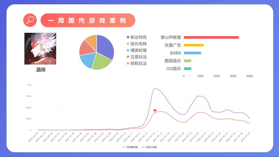 突围官方_暗区突围国际服官网_暗区突围国际版