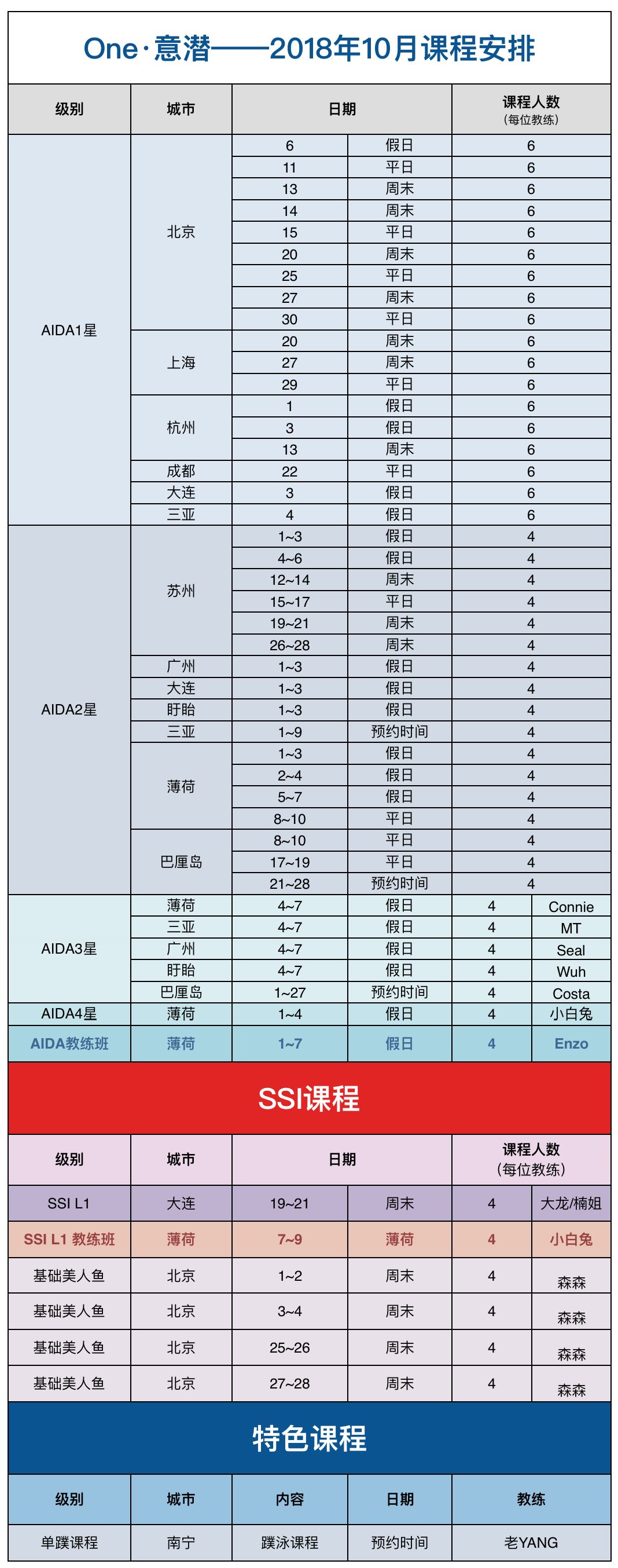 游泳教练在水中要了_游泳教练在水里躁我_游泳教练被水淹没