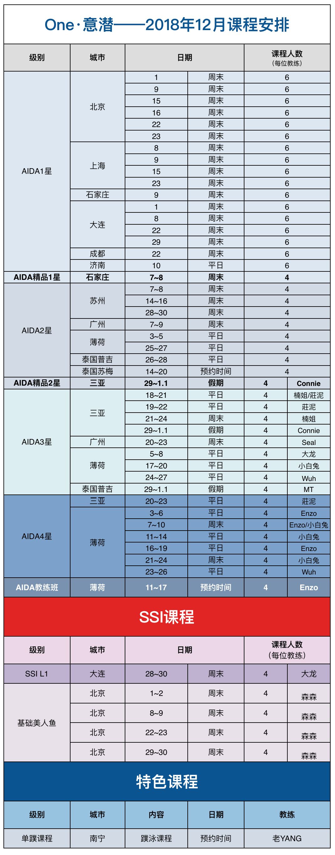 游泳教练在水中要了_游泳教练在水里躁我_游泳教练在水里面