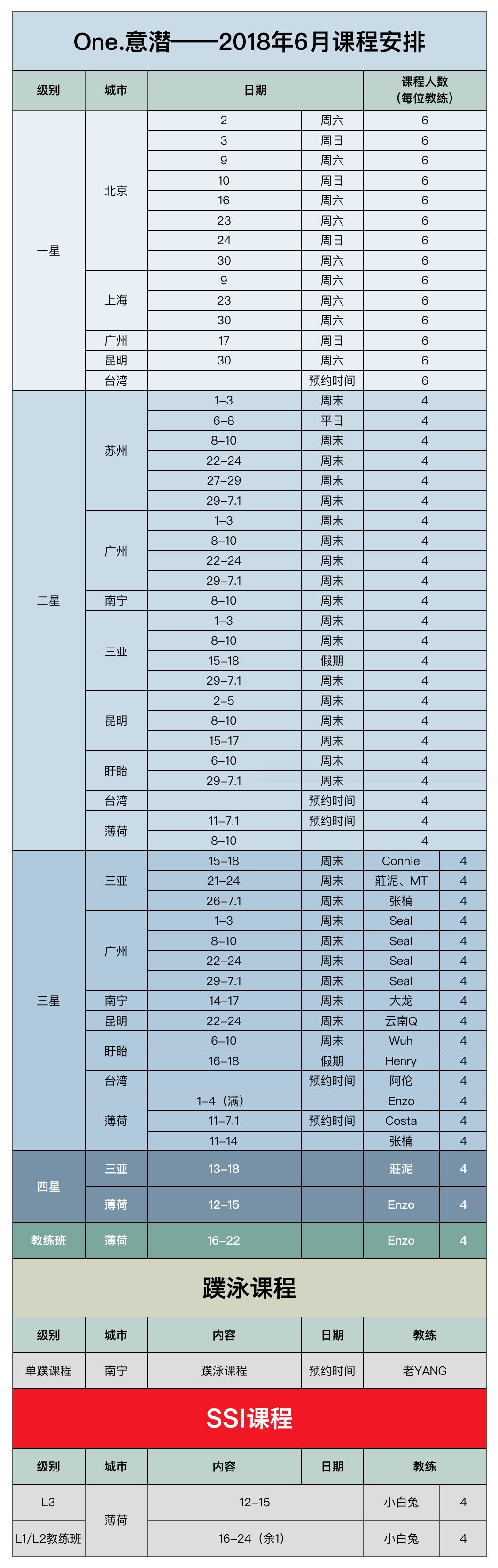 游泳教练在水里躁我_游泳教练被水淹没_游泳教练凶不凶