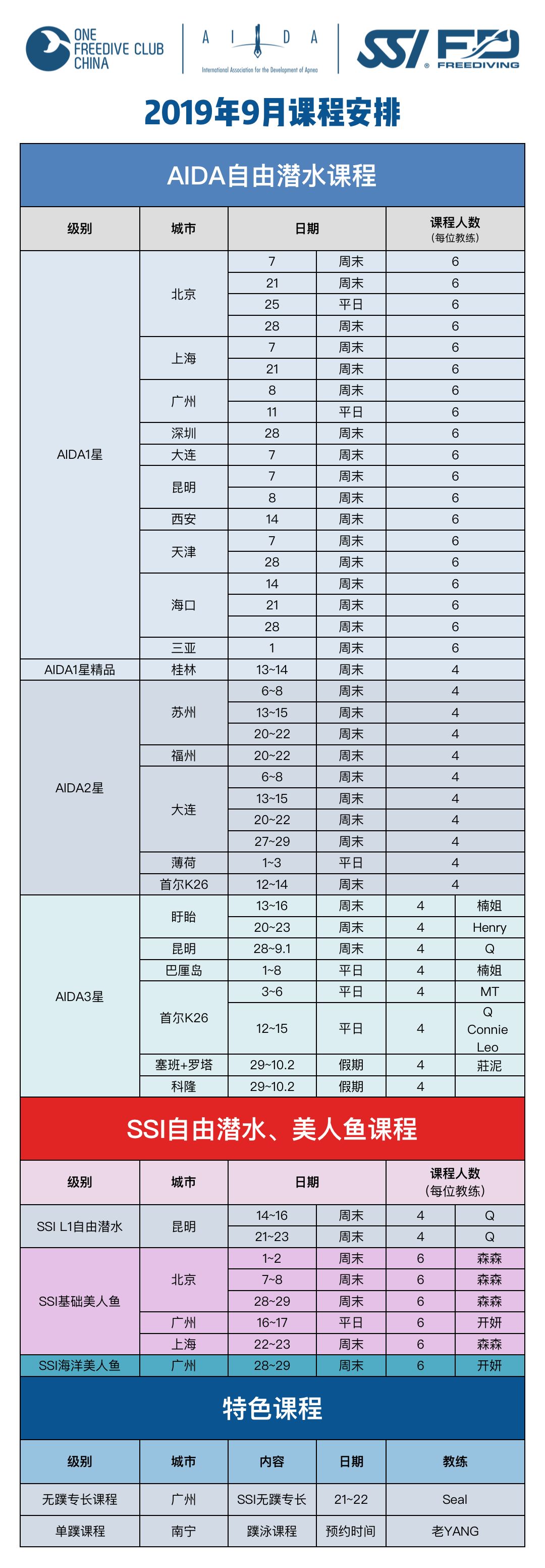 游泳教练在水里面_游泳教练在水里躁我_游泳教练被水淹没