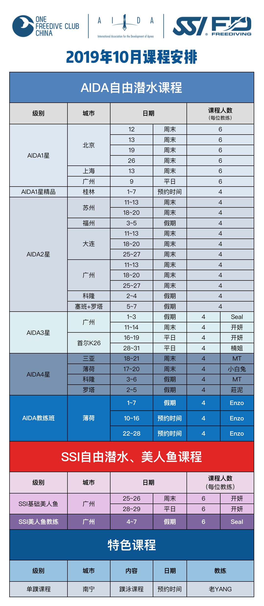 游泳教练在水里面_游泳教练在水里躁我_游泳教练被水淹没