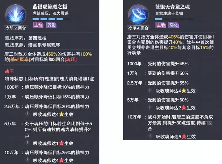 唐三比比东首次对战_唐三和比比东战斗的视频_唐三强㢨3D比比东的游戏