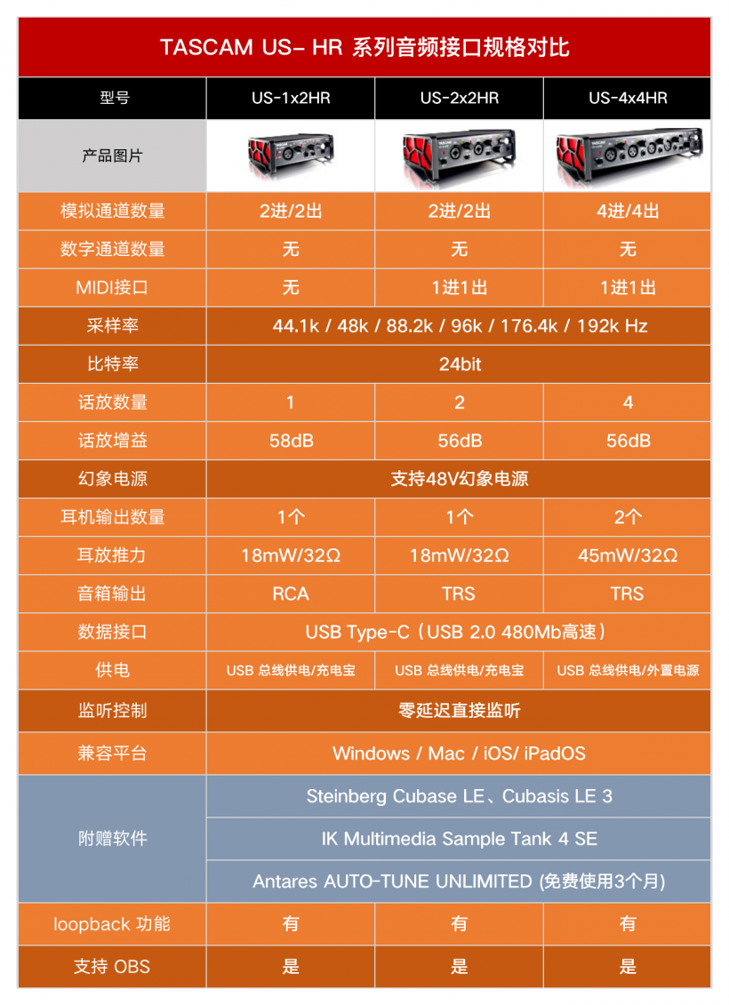 叫声好听的受钙_叫c声音很好听的受音频_叫的很好听的受音频