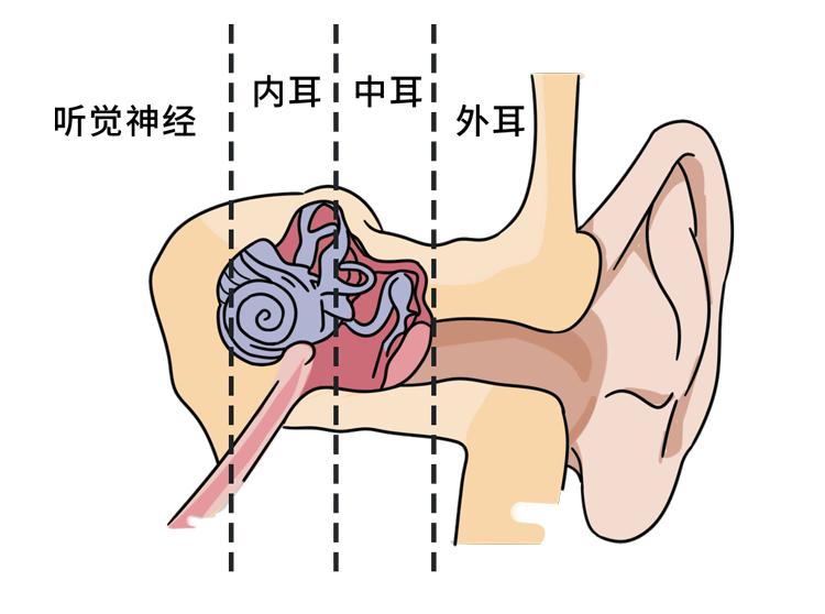 爽⋯好舒服⋯快⋯深一视频_爽77的的视频好多水平_超爽视频准备好纸