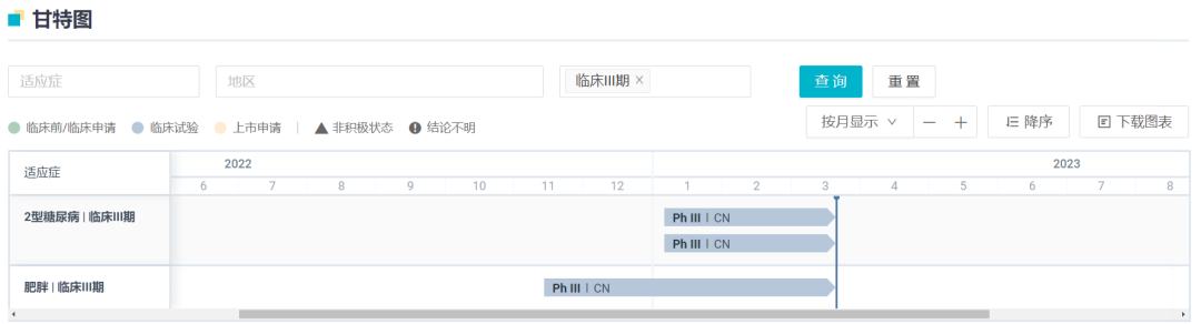 维生素c片价格100片_奔驰进口c级和国产c级_国产国产成人免费c片