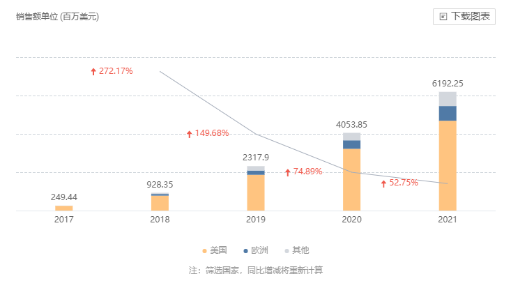 维生素c片价格100片_奔驰进口c级和国产c级_国产国产成人免费c片