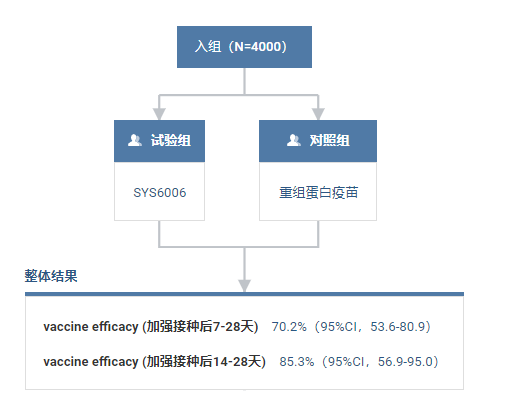 维生素c片价格100片_国产国产成人免费c片_奔驰进口c级和国产c级