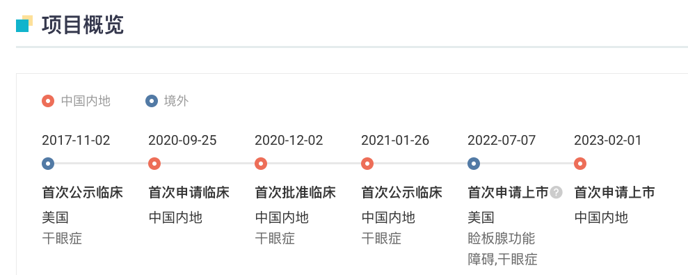 国产国产成人免费c片_维生素c片价格100片_奔驰进口c级和国产c级