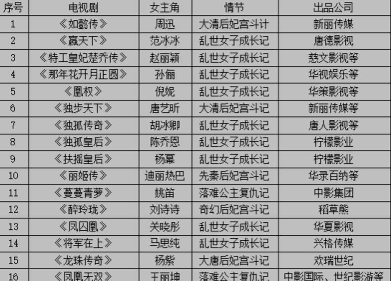 国厂a级毛片_国产一级毛片范冰冰_国产a毛片