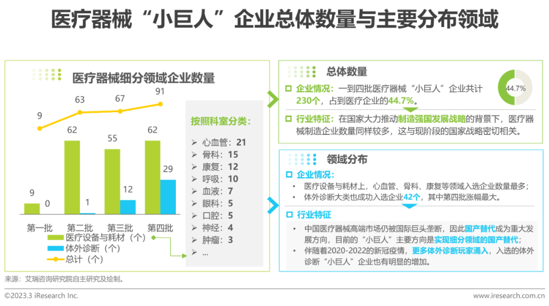 国内治精分特别好的医院6_国内精自品线一区_泰国洗精后可以带回国内吗