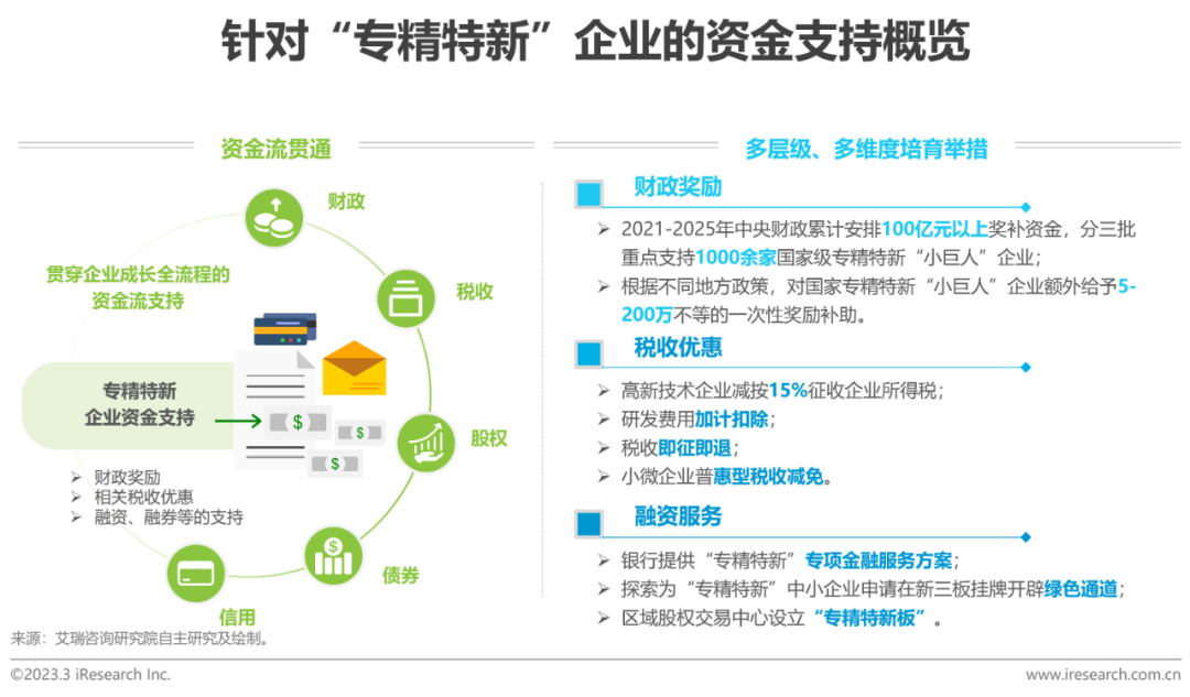 国内精自品线一区_泰国洗精后可以带回国内吗_国内治精分特别好的医院6