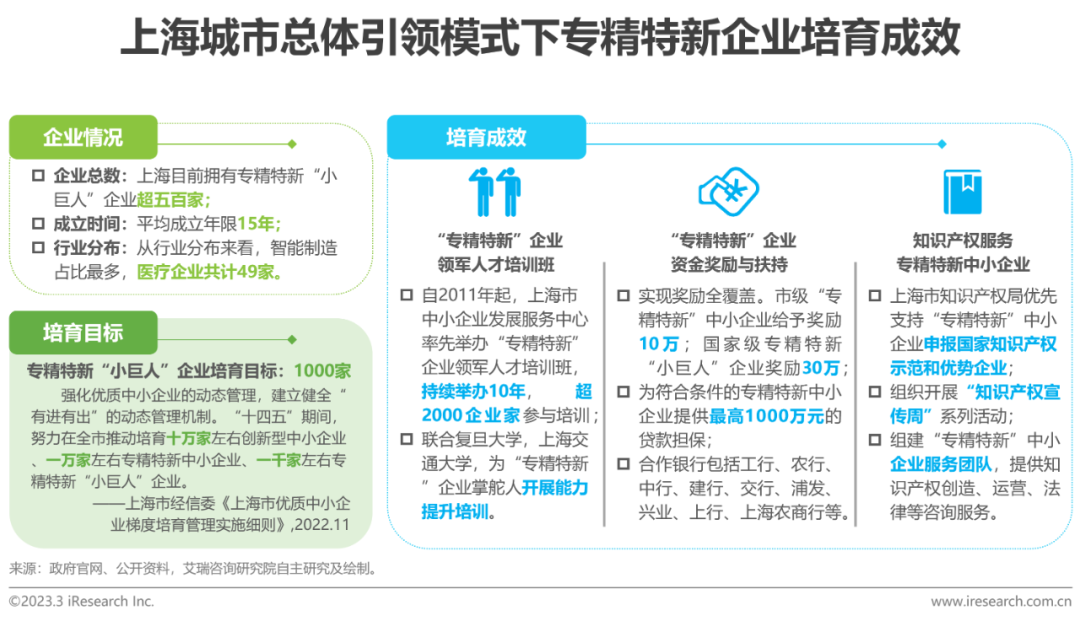 国内精自品线一区_泰国洗精后可以带回国内吗_国内治精分特别好的医院6