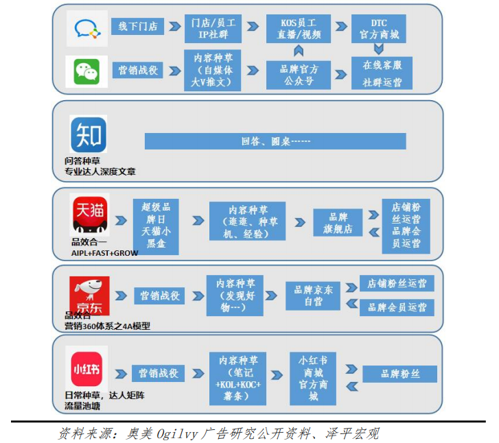 国内精酿啤酒品牌_国内精自品线一区_国内买日本肌美精面膜