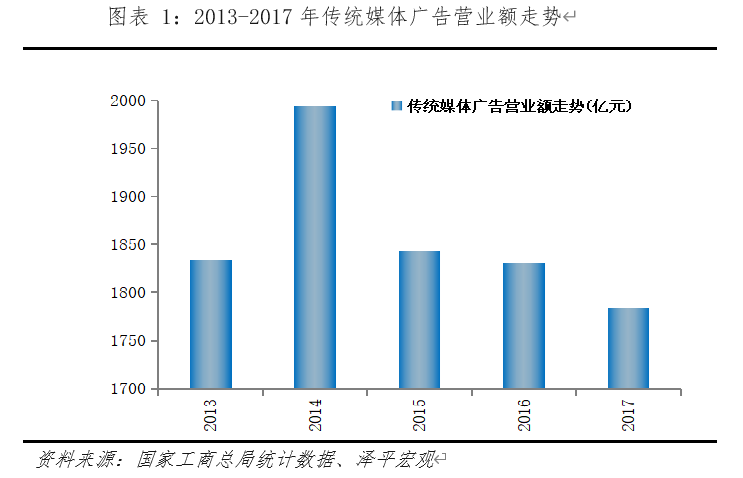 国内买日本肌美精面膜_国内精酿啤酒品牌_国内精自品线一区