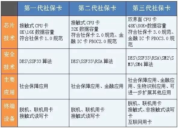 卡国产极品久久性色_国产一卡2卡三卡4卡不卡_卡国产AV年卡