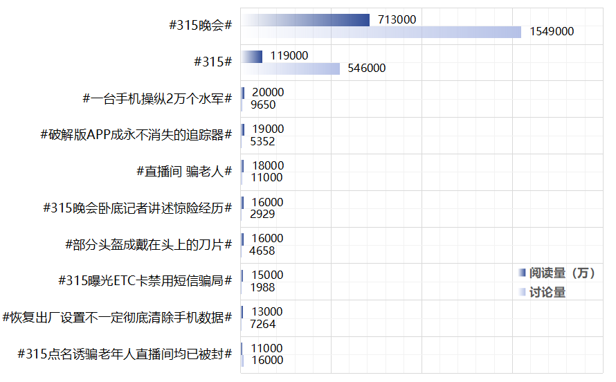 抖音短视频破解版成版_抖音短视频app破解版软件_成抖音短视频app破解版