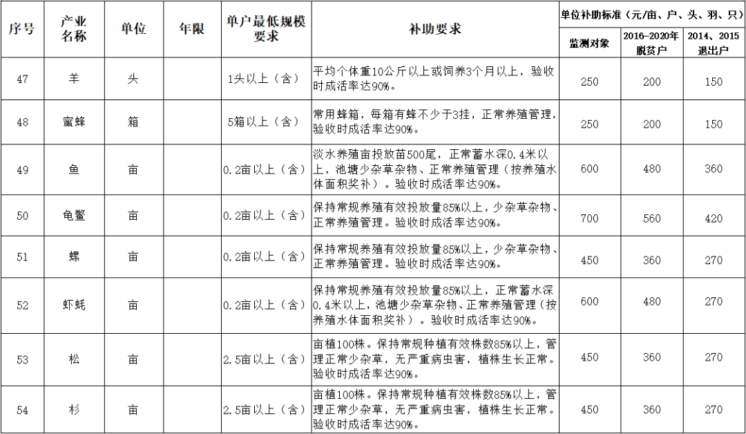 波萝蜜榴莲_菠萝蜜秋葵视频免插件_丝瓜樱桃秋葵榴莲菠萝蜜