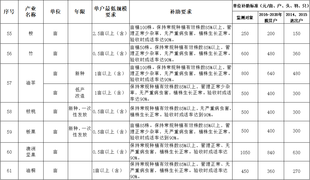 菠萝蜜秋葵视频免插件_丝瓜樱桃秋葵榴莲菠萝蜜_波萝蜜榴莲