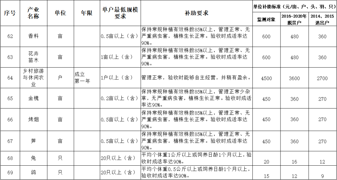 菠萝蜜秋葵视频免插件_丝瓜樱桃秋葵榴莲菠萝蜜_波萝蜜榴莲