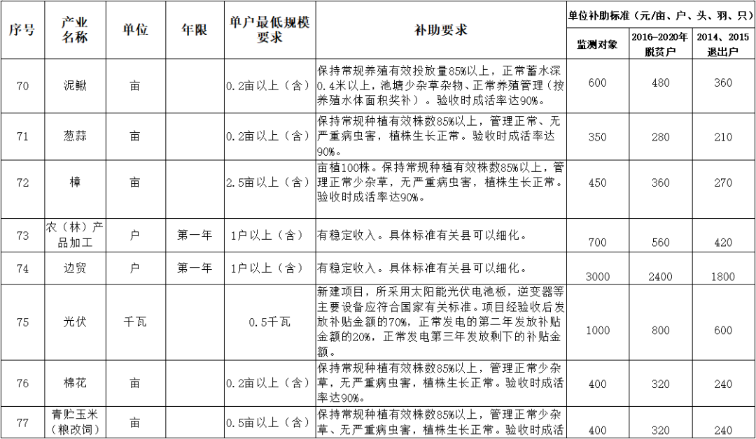 丝瓜樱桃秋葵榴莲菠萝蜜_菠萝蜜秋葵视频免插件_波萝蜜榴莲