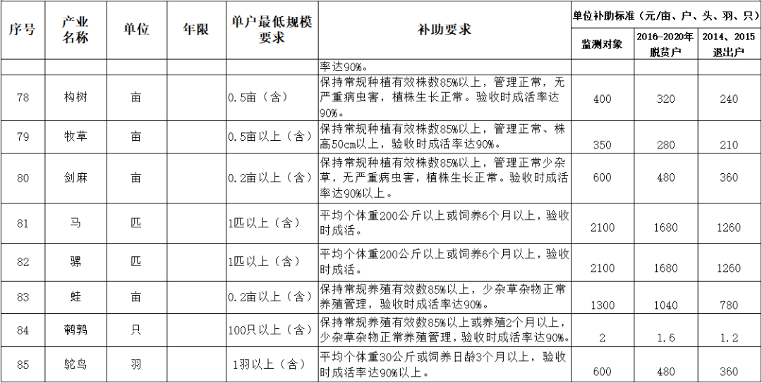 波萝蜜榴莲_丝瓜樱桃秋葵榴莲菠萝蜜_菠萝蜜秋葵视频免插件