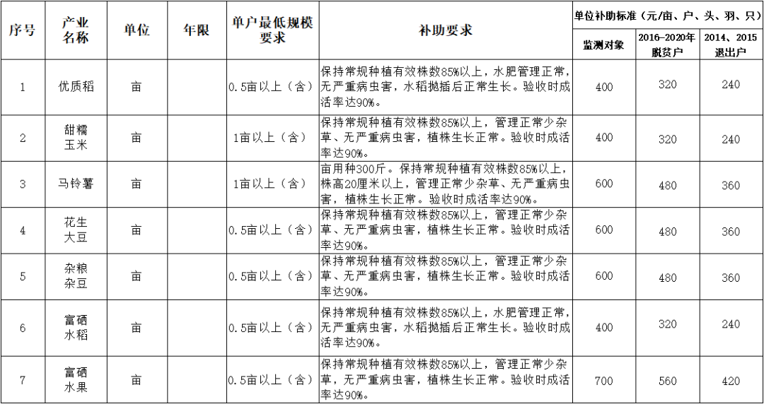 丝瓜樱桃秋葵榴莲菠萝蜜_波萝蜜榴莲_菠萝蜜秋葵视频免插件