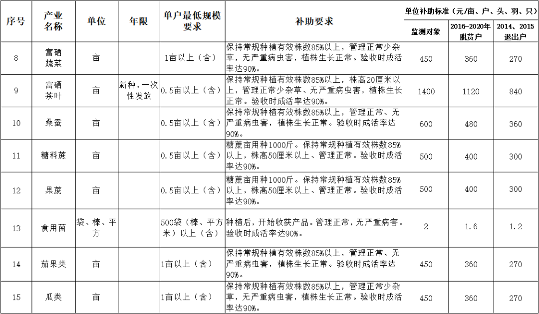 波萝蜜榴莲_菠萝蜜秋葵视频免插件_丝瓜樱桃秋葵榴莲菠萝蜜