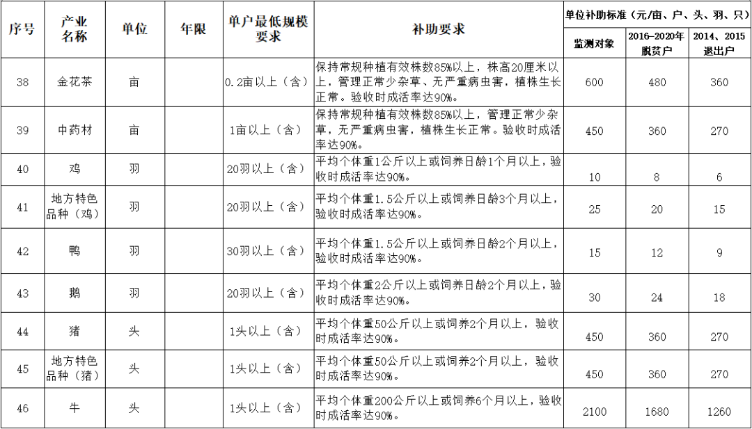 菠萝蜜秋葵视频免插件_波萝蜜榴莲_丝瓜樱桃秋葵榴莲菠萝蜜