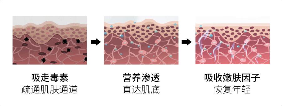 日本面膜50片装_日本面膜涂抹_一边亲着一面膜下日本